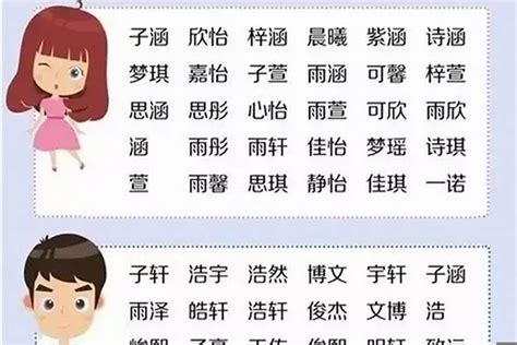 亮 名字|亮字取名男孩,带亮字有寓意的男孩名字大全,含亮字好听的男孩名字